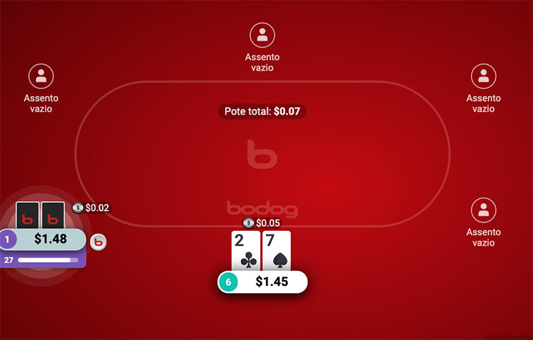 mesa virtual poker bodog