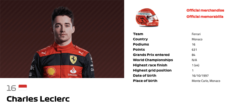 perfil do piloto charles leclerc 
