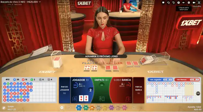 Jogo baccarat online onde jogar