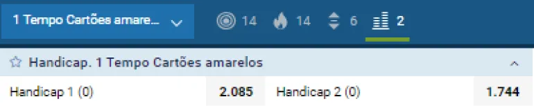 Handicap de cartões 1xBet