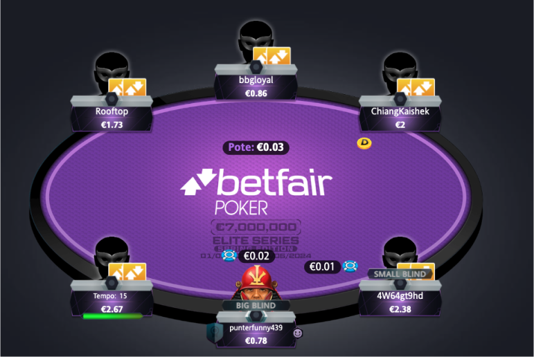 Jogo de poker multiplayer na Betfair