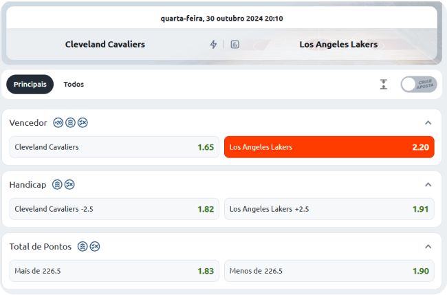 Exemplo de aposta no mercado de moneyline em uma partida de basquete na plataforma Betano