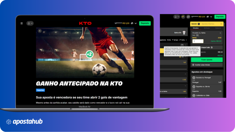 Apostas com pagamento antecipado de 2 gols na KTO