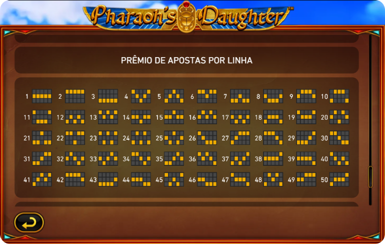 A imagem mostra as linhas de pagamento no slot Pharao's Daugther disponível na Betano.